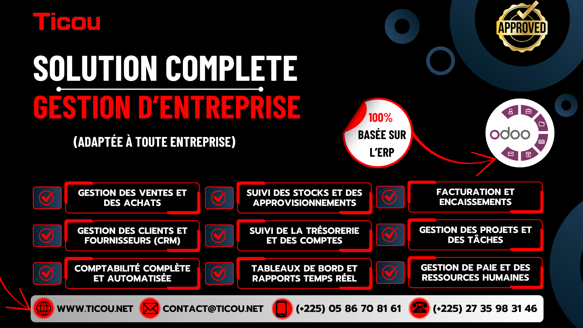 intégration de logiciel Odoo